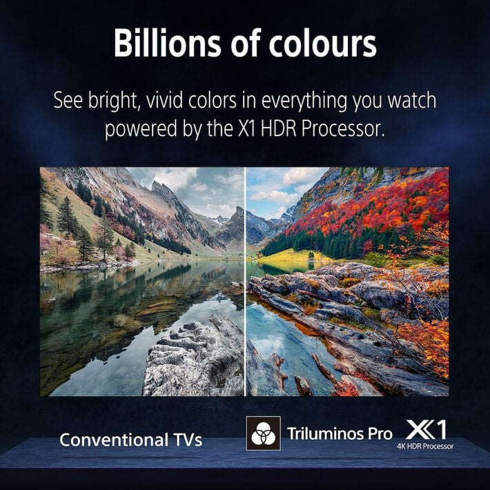 Bravia 3 spec image 2