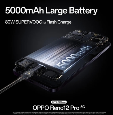 Cph2629 sil   oppo reno12 pro 5g nebula silver %281%29